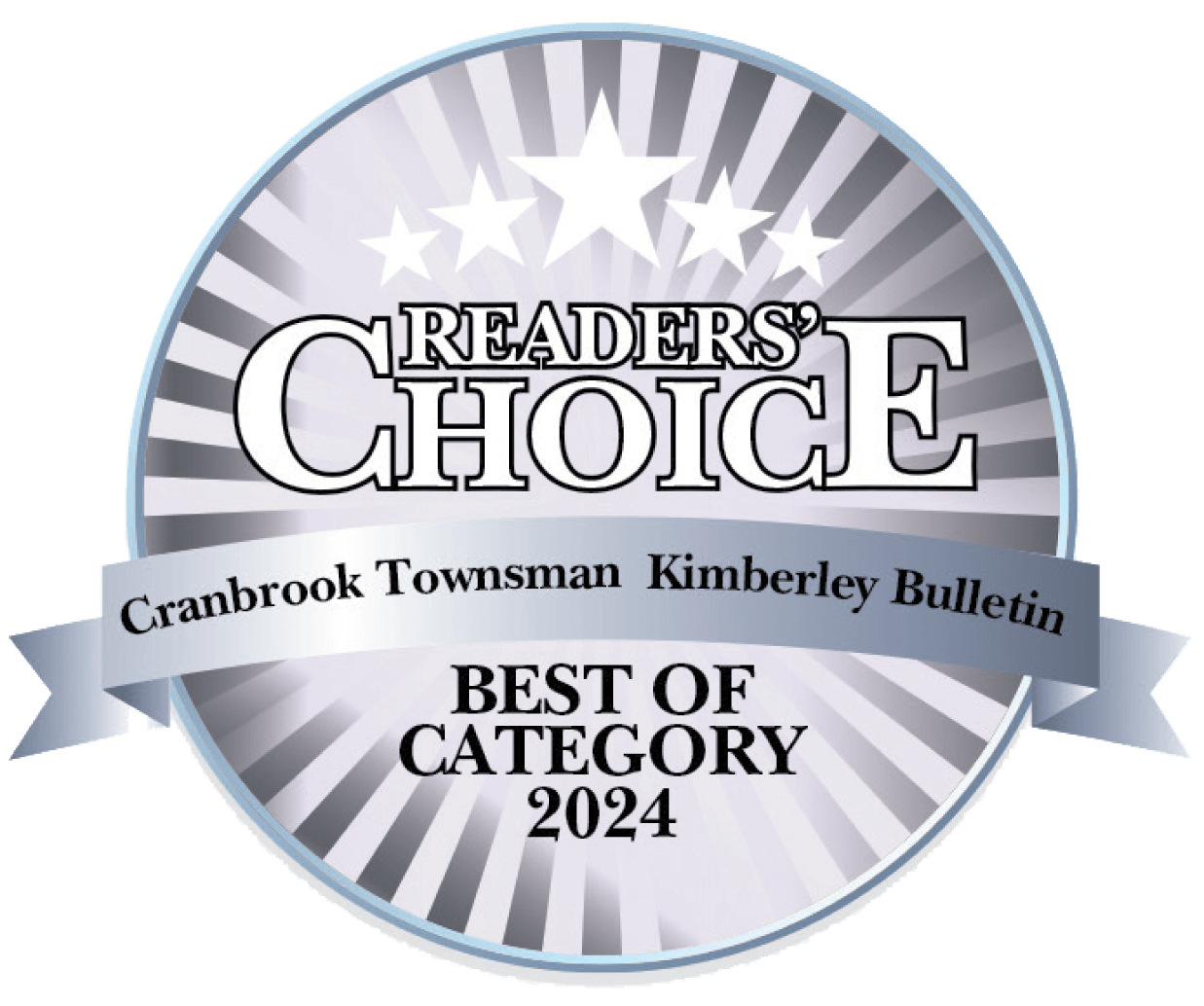 Reader's Choice - Best of Category 2024